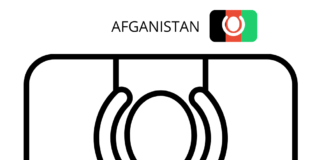 afghanistan flagge färbung seite druckbar