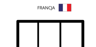 フランス国旗の塗り絵