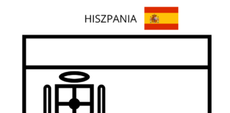 página para colorear de la bandera de España