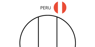 bandeira de peru para colorir livro para imprimir