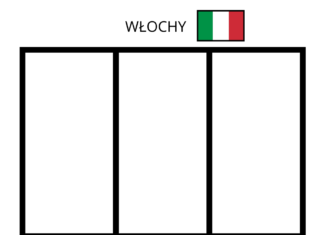 italská vlajka omalovánky k vytisknutí
