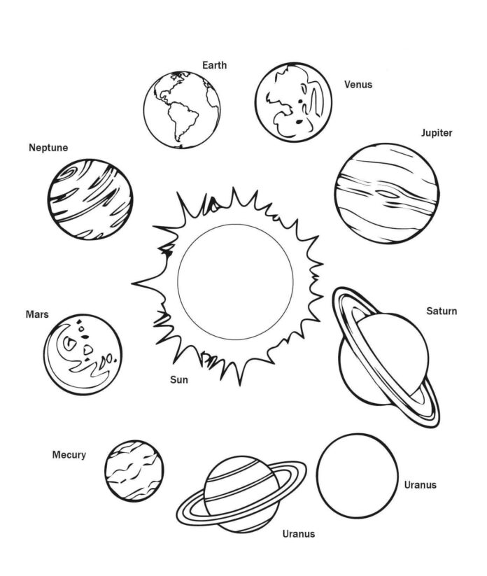 Libro para colorear de los Planetas del Sistema Solar para imprimir y online