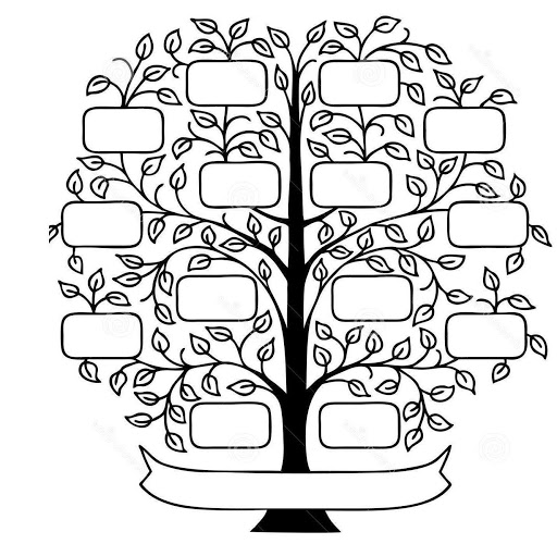 página de coloração da árvore genealógica imprimível