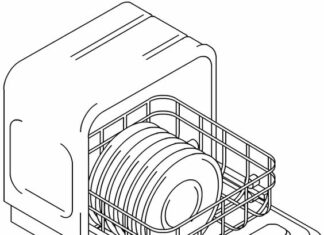 Dishwasher coloring page for kids to print