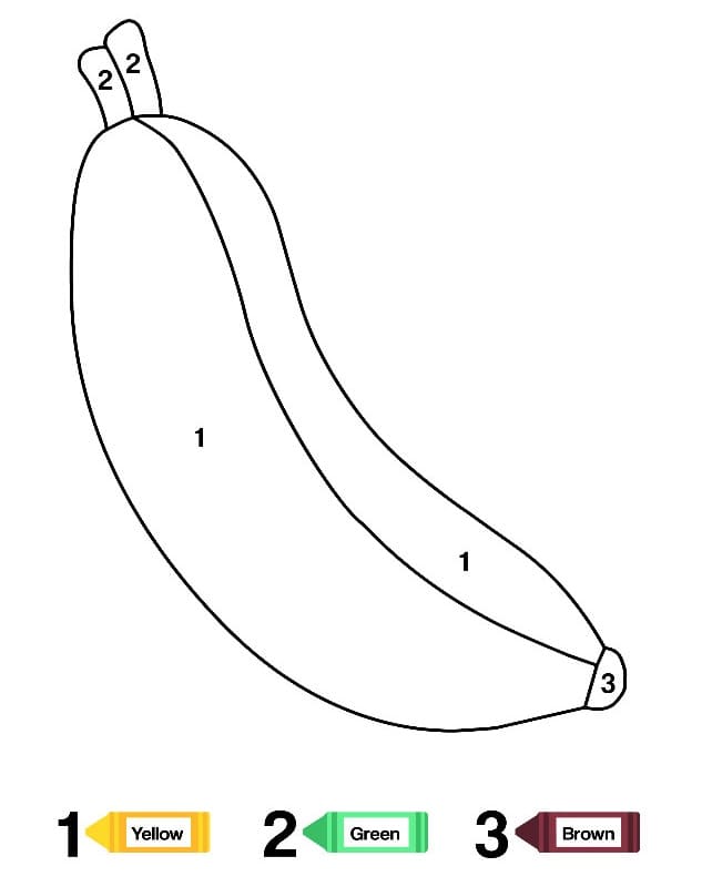 Ausmalbogen Malen nach Zahlen Banane